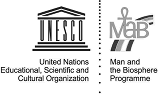loghini
